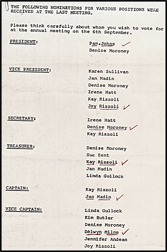 1972 committee nominations