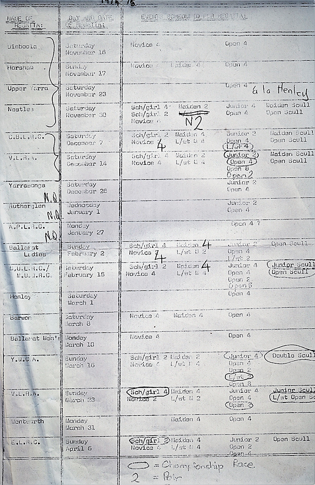 VLRA Regatta Program