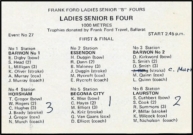 senior B fours entries