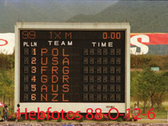 1988 Seoul Olympic Games - Gallery 09