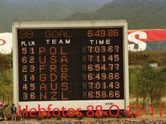 1988 Seoul Olympic Games - Gallery 09