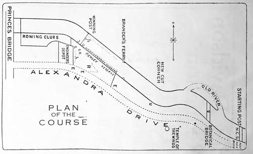 Plan of the Rowing Course