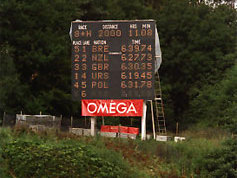 1987 Copenhagen World Championships - Gallery 23