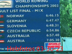 2003 Milan World Championships - Gallery 30